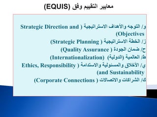 ‫و‬
/
‫االستراتيجية‬ ‫واألهداف‬ ‫التوجه‬
(
Strategic Direction and
Objectives
)
‫ز‬
/
‫االستراتيجية‬ ‫الخطة‬
(
Strategic Planning
)
‫ح‬
/
‫الجودة‬ ‫ضمان‬
(
Quality Assurance
)
‫ط‬
/
‫العالمية‬
(
‫الدولية‬
( )
Internationalization
)
‫ي‬
/
‫واالستدامة‬ ‫والمسئولية‬ ‫األخالق‬
(
Ethics, Responsibility
and Sustainability
)
‫ك‬
/
‫واالتصاالت‬ ‫الشراكات‬
(
Corporate Connections
)
 