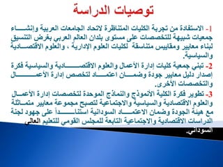 1
-
‫وإ‬ ‫العربية‬ ‫الجامعات‬ ‫التحاد‬ ‫المتناظرة‬ ‫الكليات‬ ‫تجربة‬ ‫من‬ ‫االستفادة‬
‫نشـــــاء‬
‫بغرض‬ ‫العربي‬ ‫العالم‬ ‫بلدان‬ ‫مستوى‬ ‫على‬ ‫للتخصصات‬ ‫شبيهة‬ ‫جمعيات‬
‫التنسيق‬
‫اال‬ ‫والعلوم‬ ، ‫اإلدارية‬ ‫العلوم‬ ‫لكليات‬ ‫متناسقة‬ ‫ومقاييس‬ ‫معايير‬ ‫لبناء‬
‫قتصـــادية‬
‫والسياسية‬
.
2
-
‫والسياس‬ ‫االقتصــــــــادية‬ ‫والعلوم‬ ‫األعمال‬ ‫إدارة‬ ‫كليات‬ ‫جمعية‬ ‫تبني‬
‫فكرة‬ ‫ية‬
‫األعمـــــــــــال‬ ‫إدارة‬ ‫لتخصص‬ ‫اعتمـــــاد‬ ‫وضمــــان‬ ‫جودة‬ ‫معايير‬ ‫دليل‬ ‫إصدار‬
‫األخرى‬ ‫والتخصصات‬
.
3
-
‫األعم‬ ‫إدارة‬ ‫لتخصصات‬ ‫الموحدة‬ ‫والنماذج‬ ‫األنموذج‬ ‫الكلية‬ ‫فكرة‬ ‫تطوير‬
‫ــال‬
‫معايير‬ ‫مجموعة‬ ‫لتصبح‬ ‫واالجتماعية‬ ‫والسياسية‬ ‫االقتصادية‬ ‫والعلوم‬
‫متمــاثلة‬
‫ل‬ ‫جهود‬ ‫على‬ ً‫ا‬‫استناـــــــــد‬ ‫السودانية‬ ‫االعتمـــــاد‬ ‫وضمان‬ ‫الجودة‬ ‫هيئة‬ ‫مع‬
‫جنة‬
‫للتعليم‬ ‫القومي‬ ‫للمجلس‬ ‫التابعة‬ ‫واالجتماعية‬ ‫االقتصادية‬ ‫الدراسات‬
‫ا‬
‫لعالي‬
‫السوداني‬
.
 