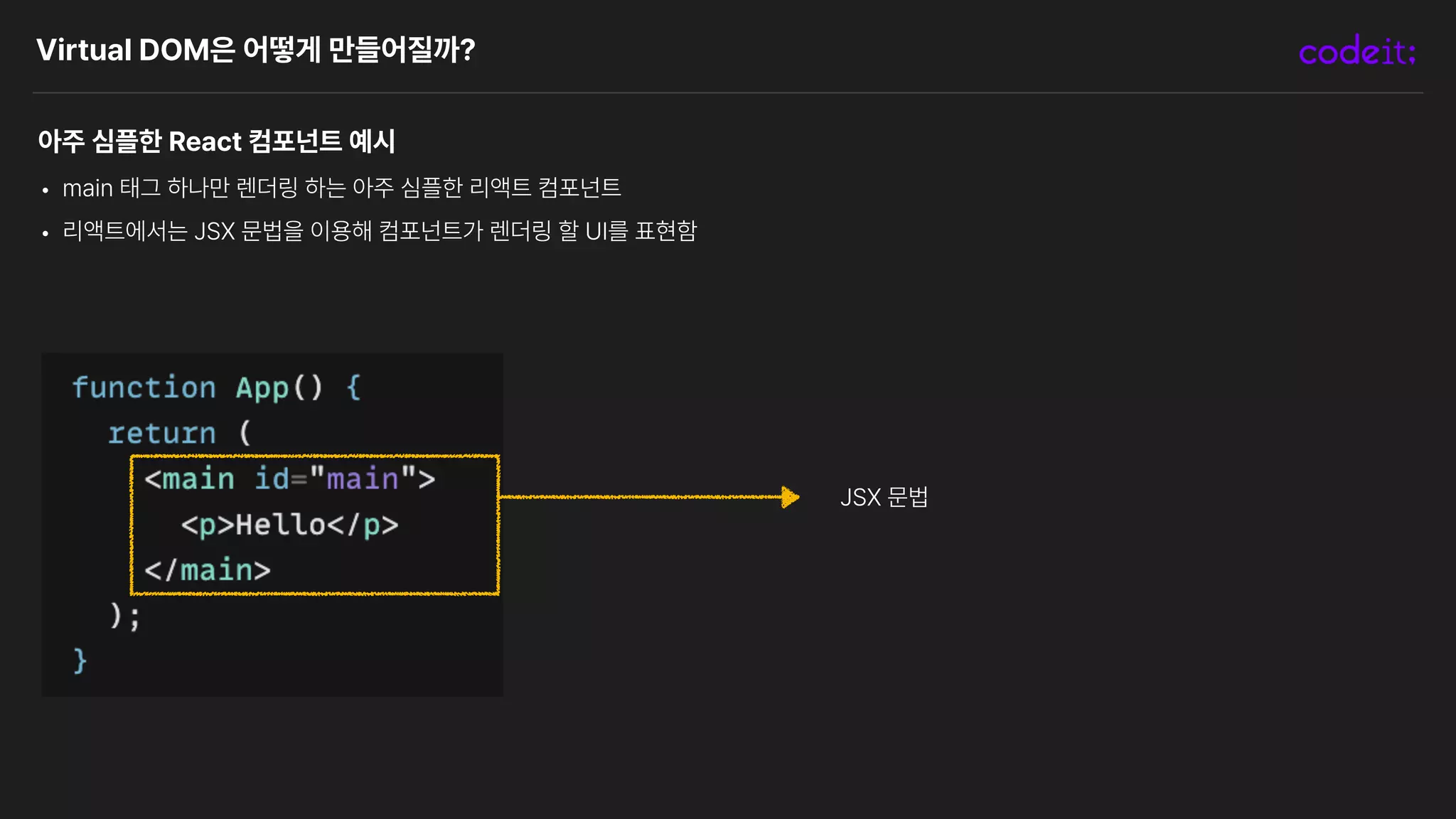 Virtual DOM은 어떻게 만들어질까?
아주 심플한 React 컴포넌트 예시
• main 태그 하나만 렌더링 하는 아주 심플한 리액트 컴포넌트
• 리액트에서는 JSX 문법을 이용해 컴포넌트가 렌더링 할 UI를 표현함
JSX 문법
 
