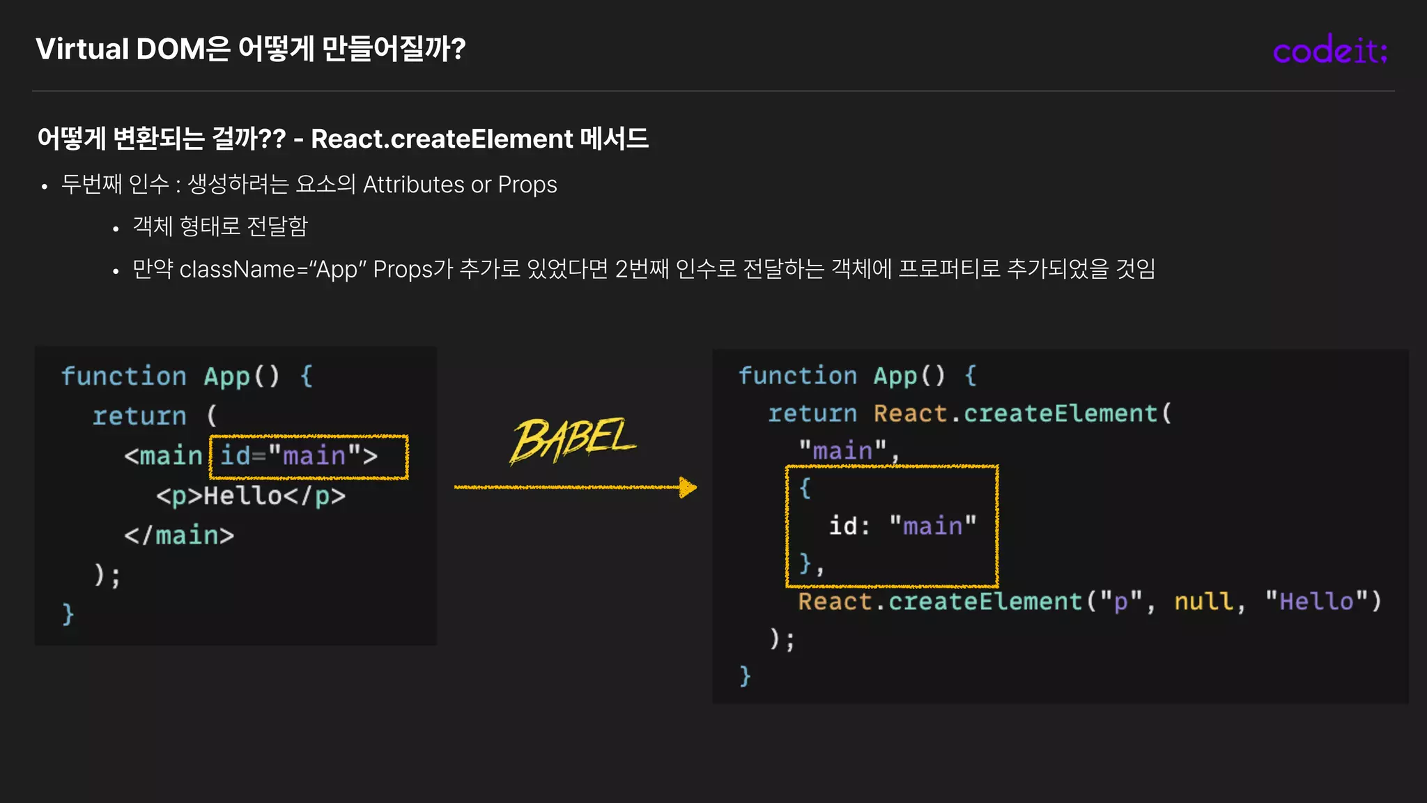 Virtual DOM은 어떻게 만들어질까?
어떻게 변환되는 걸까?? React.createElement 메서드
• 두번째 인수 : 생성하려는 요소의 Attributes or Props
• 객체 형태로 전달함
• 만약 className App Props가 추가로 있었다면 2번째 인수로 전달하는 객체에 프로퍼티로 추가되었을 것임
 