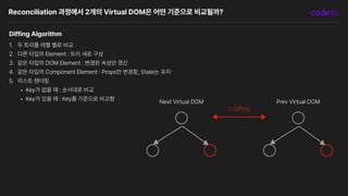 코드잇-리액트-특강.pdf