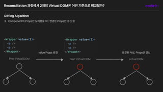 코드잇-리액트-특강.pdf