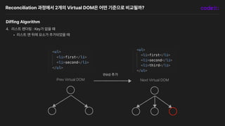 Reconciliation 과정에서 2개의 Virtual DOM은 어떤 기준으로 비교될까?
Diffing Algorithm
4. 리스트 렌더링 : Key가 없을 떄
• 리스트 맨 뒤에 요소가 추가되었을 때
Next Virtual DOM
Prev Virtual DOM
third 추가
 