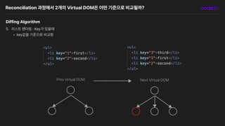 Reconciliation 과정에서 2개의 Virtual DOM은 어떤 기준으로 비교될까?
Diffing Algorithm
5. 리스트 렌더링 : Key가 있을때
• key값을 기준으로 비교함
Next Virtual DOM
Prev Virtual DOM
 