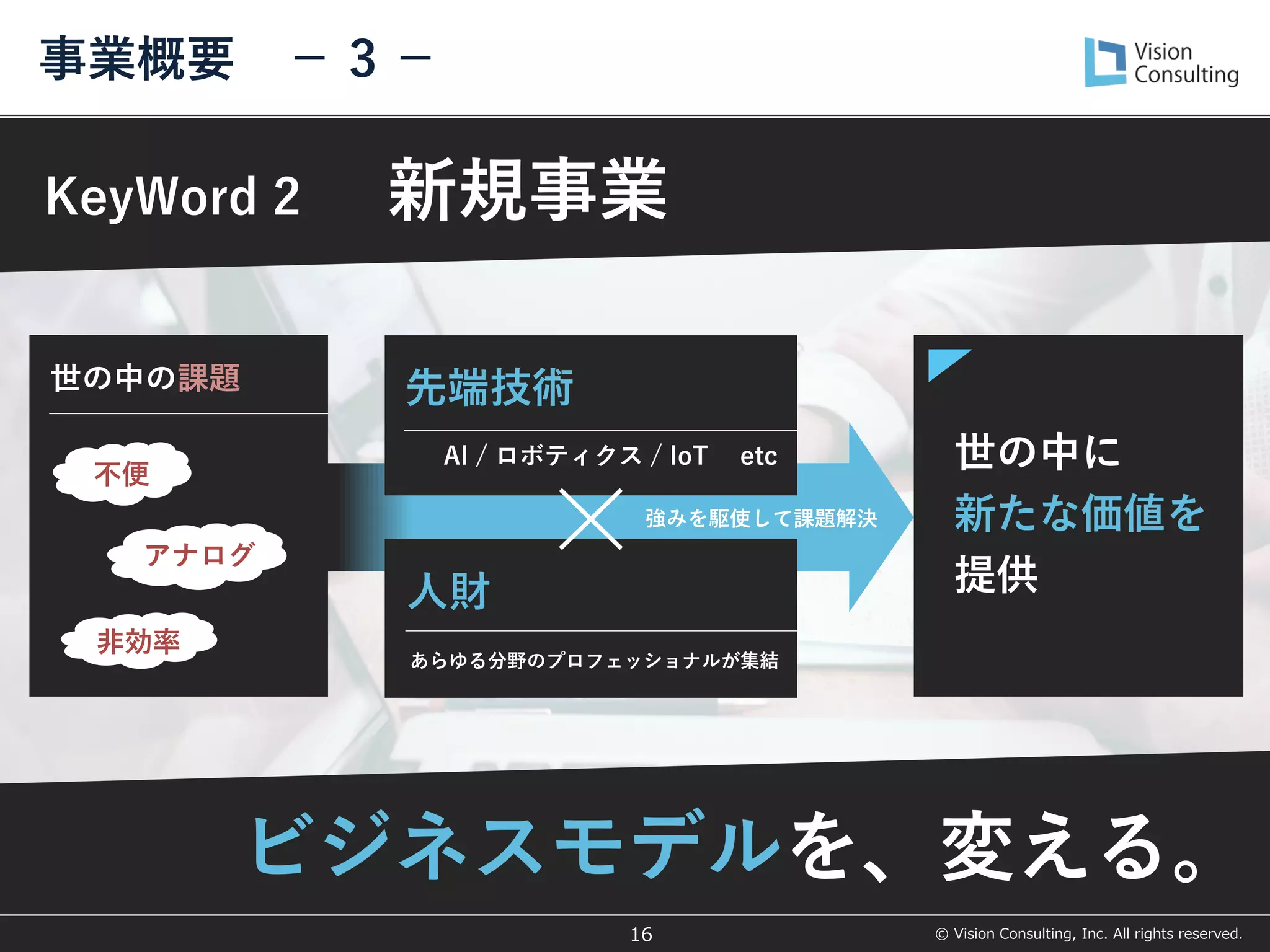 © Vision Consulting, Inc. All rights reserved.
事業概要 － 3 －
16
新規事業
ビジネスモデルを、変える。
世の中に
新たな価値を
提供
強みを駆使して課題解決
先端技術
AI / ロボティクス / IoT etc
人財
あらゆる分野のプロフェッショナルが集結
世の中の課題
不便
アナログ
非効率
KeyWord 2
 