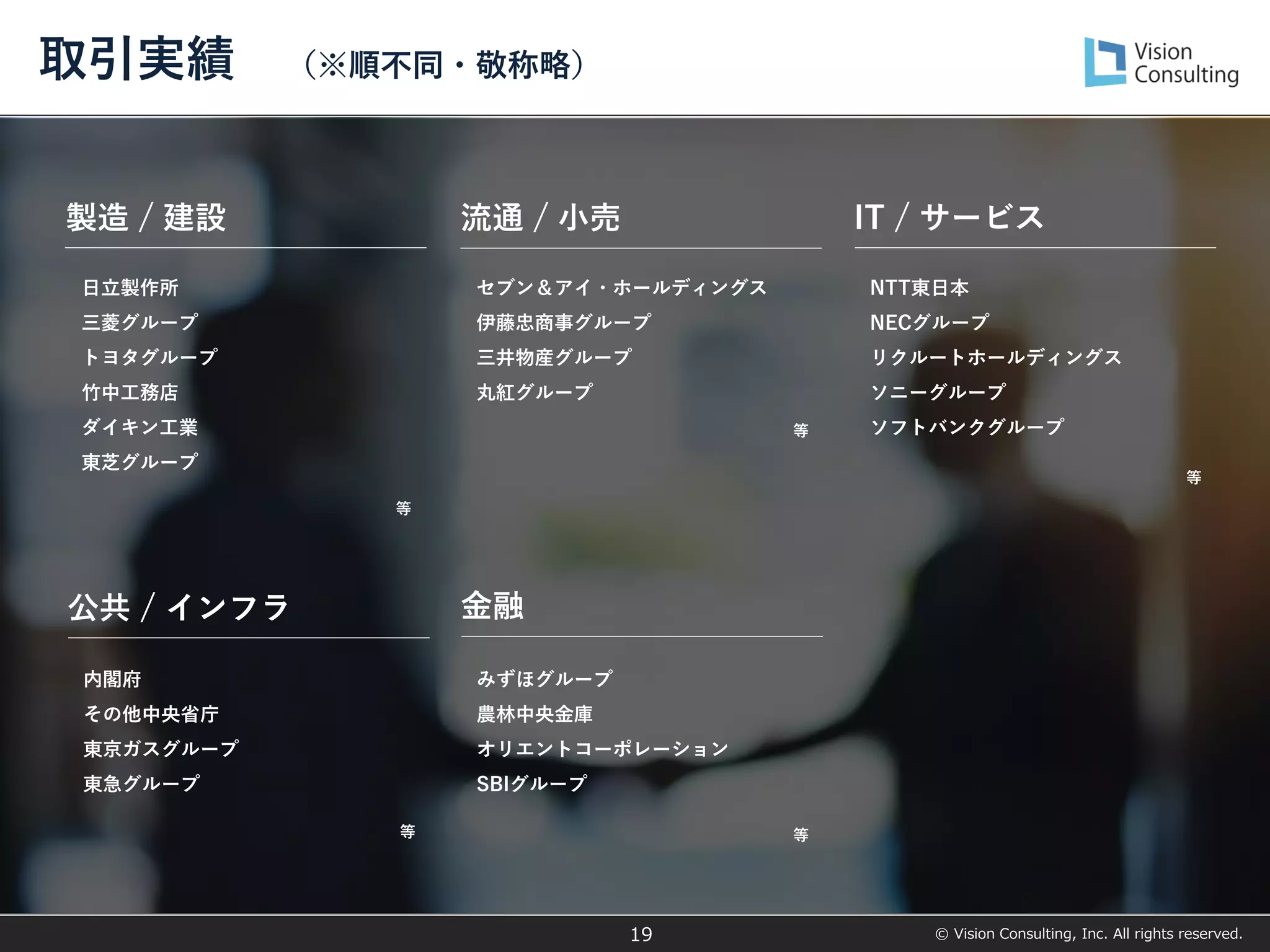 © Vision Consulting, Inc. All rights reserved.
19
取引実績 （※順不同・敬称略）
内閣府
その他中央省庁
東京ガスグループ
東急グループ
NTT東日本
NECグループ
リクルートホールディングス
ソニーグループ
ソフトバンクグループ
公共 / インフラ
IT / サービス
みずほグループ
農林中央金庫
オリエントコーポレーション
SBIグループ
金融
日立製作所
三菱グループ
トヨタグループ
竹中工務店
ダイキン工業
東芝グループ
製造 / 建設
セブン＆アイ・ホールディングス
伊藤忠商事グループ
三井物産グループ
丸紅グループ
流通 / 小売
等
等
等
等 等
 
