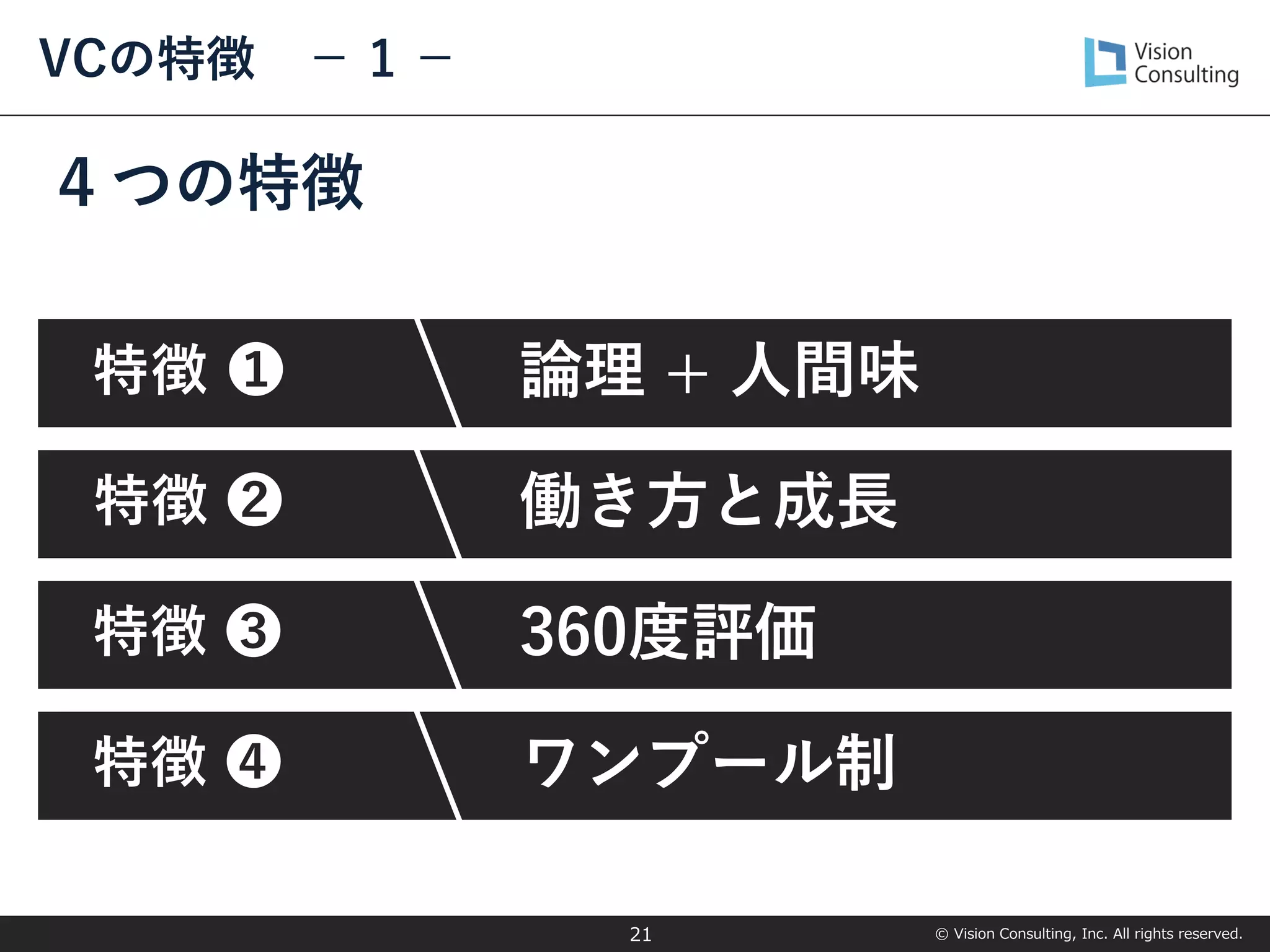 © Vision Consulting, Inc. All rights reserved.
特徴 ❶ 論理 + 人間味
働き方と成長
特徴 ❷
360度評価
特徴 ❸
ワンプール制
特徴 ❹
４つの特徴
21
VCの特徴 － 1 －
 
