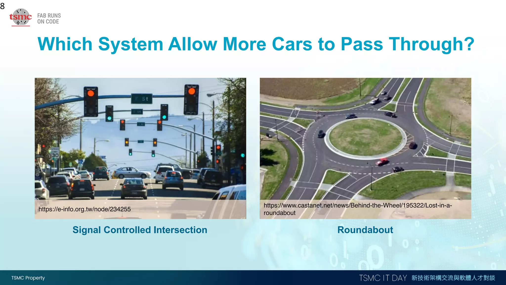 Which System Allow More Cars to Pass Through?
8
Signal Controlled Intersection
https://e-info.org.tw/node/234255
Roundabout
https://www.castanet.net/news/Behind-the-Wheel/195322/Lost-in-a-
roundabout
 