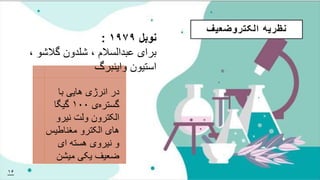 ‫نظریه‬
‫الکتروضعیف‬
‫انرژی‬ ‫در‬
‫هایی‬
‫با‬
‫ی‬‫گستره‬
۱۰۰
‫گیگا‬
‫نیرو‬ ‫ولت‬ ‫الکترون‬
‫های‬
‫الکترو‬
‫مغناطیس‬
‫ای‬ ‫هسته‬ ‫نیروی‬ ‫و‬
‫یکی‬ ‫ضعیف‬
‫میشن‬
‫نوبل‬
۱۹۷۹
:
‫برای‬
‫عبدالسالم‬
،
‫شلدون‬
‫گالشو‬
،
‫استیون‬
‫واینبرگ‬
۱۶
 