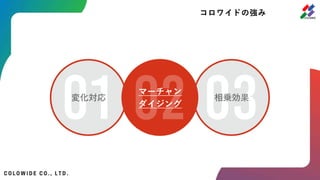 コロワイドの強み
マーチャン
ダイジング
 