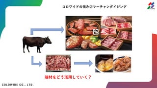 コロワイドの強み②マーチャンダイジング
端材をどう活用していく？
 