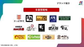 多業態戦略
ブランド紹介
 