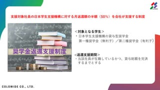 奨学金返還支援制度
＜対象となる学生＞
・日本学生支援機構の貸与型奨学金
第一種奨学金（無利子）／第二種奨学金（有利子）
<返還支援期間＞
・当該社員が在籍しているかつ、貸与総額を完済
するまでとする
支援対象社員の日本学生支援機構に対する月返還額の半額（50％）を会社が支援する制度
 
