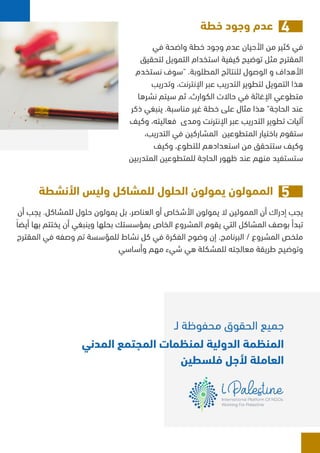 دليل كتابة المشاريع.pdf