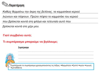 Καθώς θερμαίνω την άκρη της βελόνας, τα κομματάκια κεριού
λιώνουν και πέφτουν. Πρώτο πέφτει το καμματάκι του κεριού
που βρίσκεται κοντά στη φλόγα και τελευταίο αυτό που
βρίσκεται κοντά στο χέρι μου.
Γιατί συμβαίνει αυτό;
Τι συμπέρασμα μπορούμε να βγάλουμε;
 