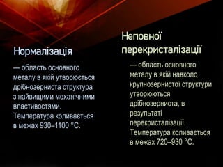 Нормалізація
— область основного
металу в якій утворюється
дрібнозерниста структура
з найвищими механічними
властивостями.
Температура коливається
в межах 930–1100 °C.
Неповної
перекристалізації
— область основного
металу в якій навколо
крупнозернистої структури
утворюються
дрібнозерниста, в
результаті
перекристалізації.
Температура коливається
в межах 720–930 °C.
 
