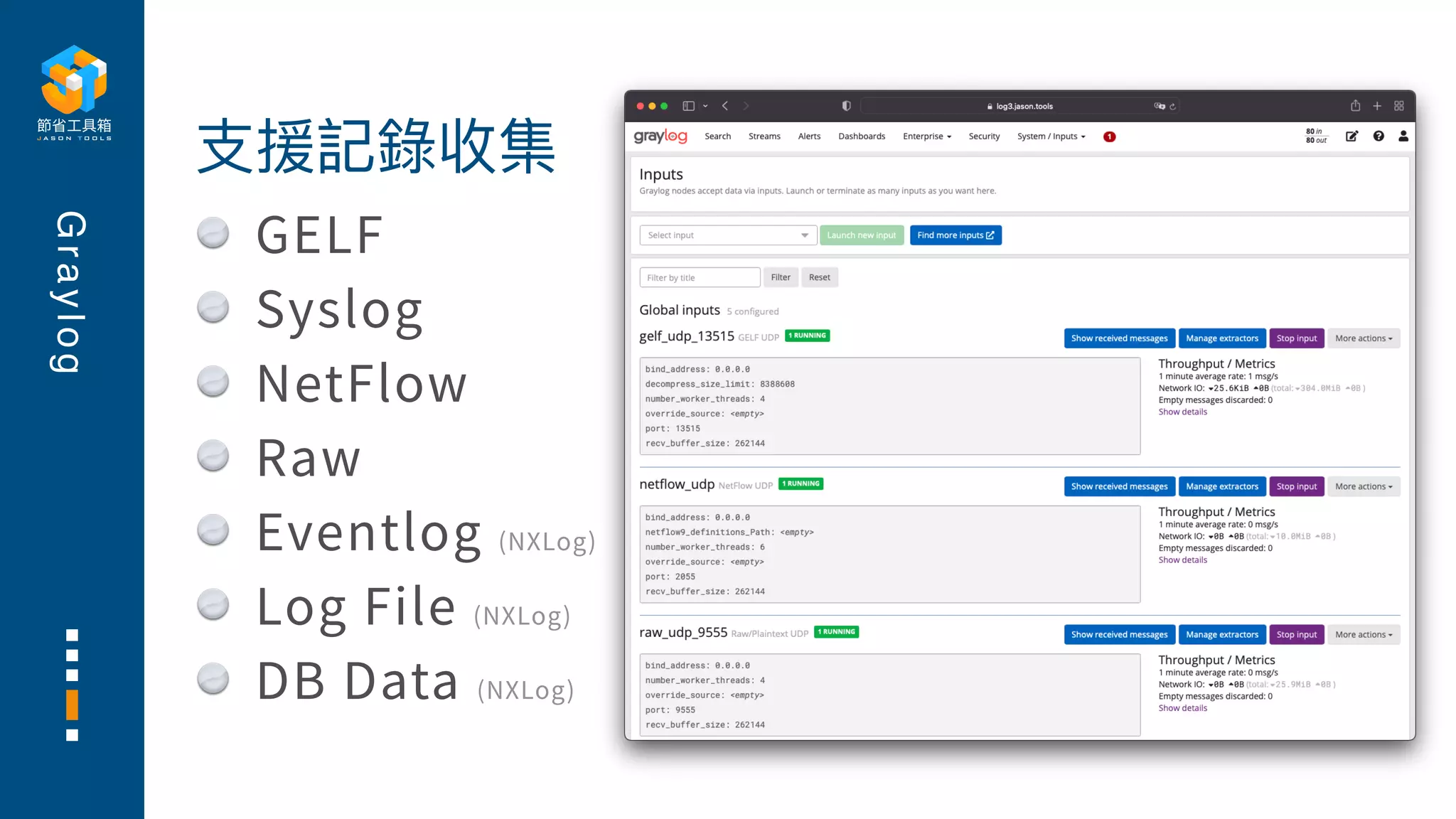 G
r
a
y
l
o
g
GELF
Syslog
NetFlow
Raw
Eventlog (NXLog)
Log File (NXLog)
DB Data (NXLog)
⽀援記錄收集
 