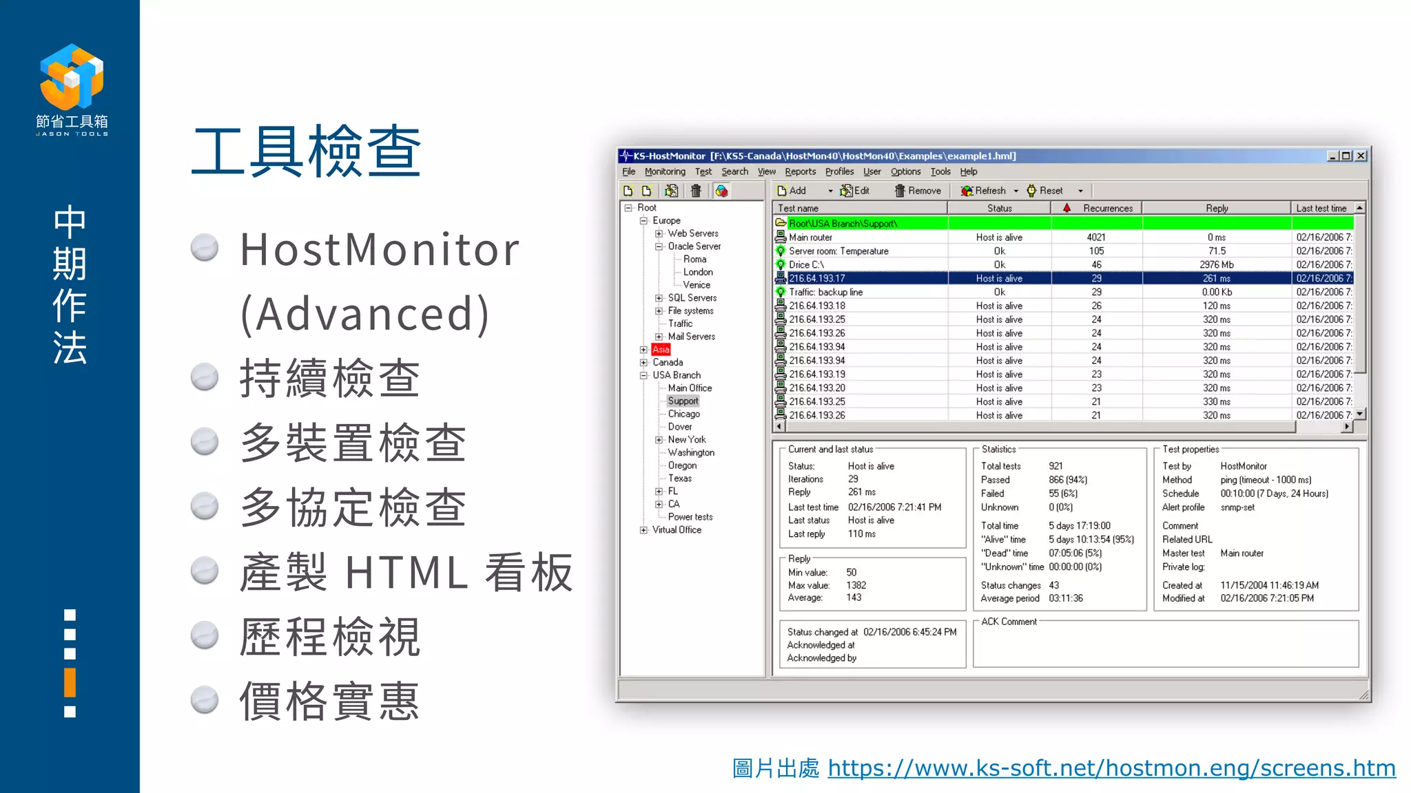 中
期
作
法
HostMonitor
(Advanced)
持續檢查
多裝置檢查
多協定檢查
產製 HTML 看板
歷程檢視
價格實惠
⼯具檢查
圖片出處 https://www.ks-soft.net/hostmon.eng/screens.htm
 
