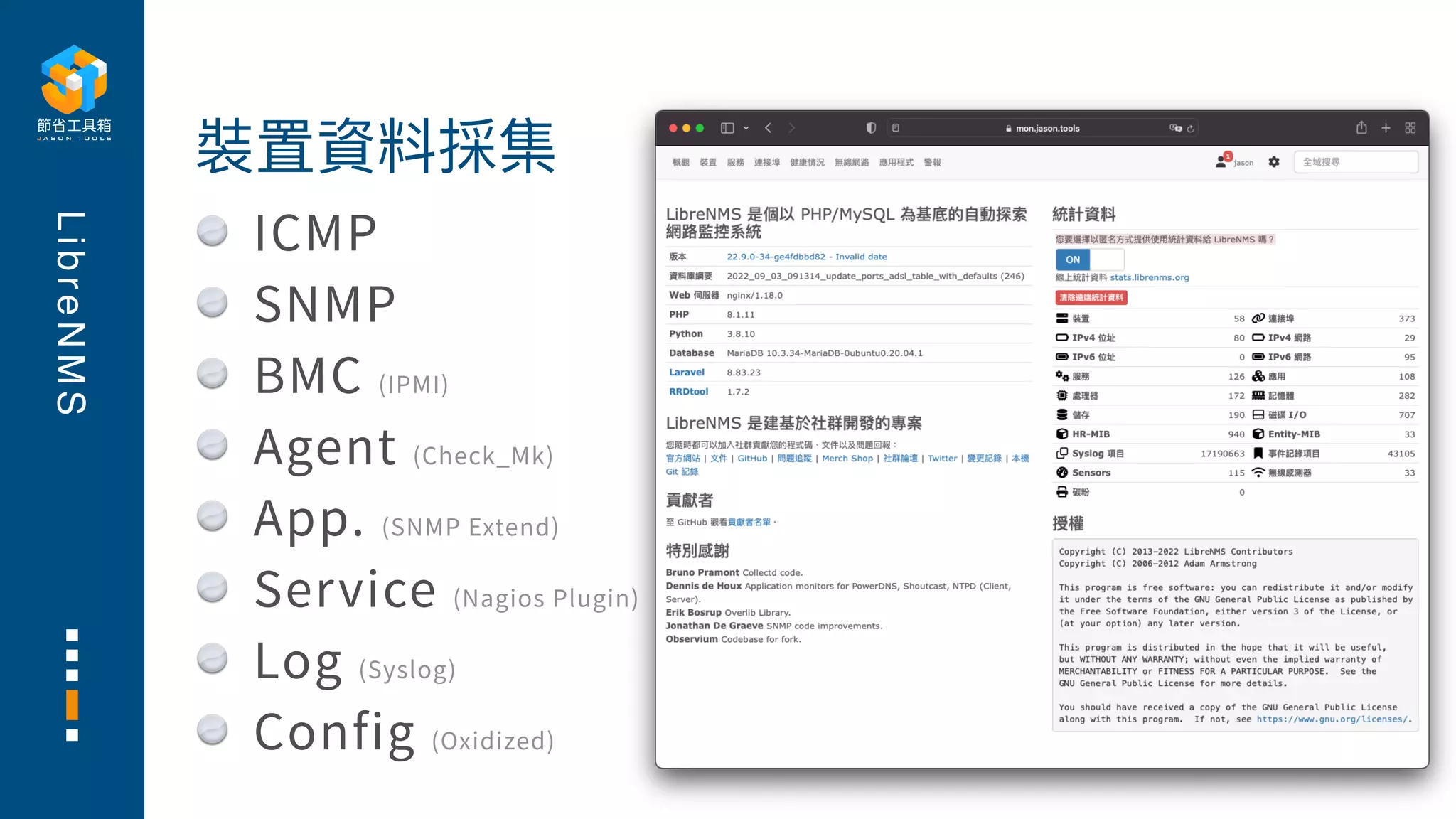 L
i
b
r
e
N
M
S
ICMP
SNMP
BMC (IPMI)
Agent (Check_Mk)
App. (SNMP Extend)
Service (Nagios Plugin)
Log (Syslog)
Config (Oxidized)
裝置資料採集
 