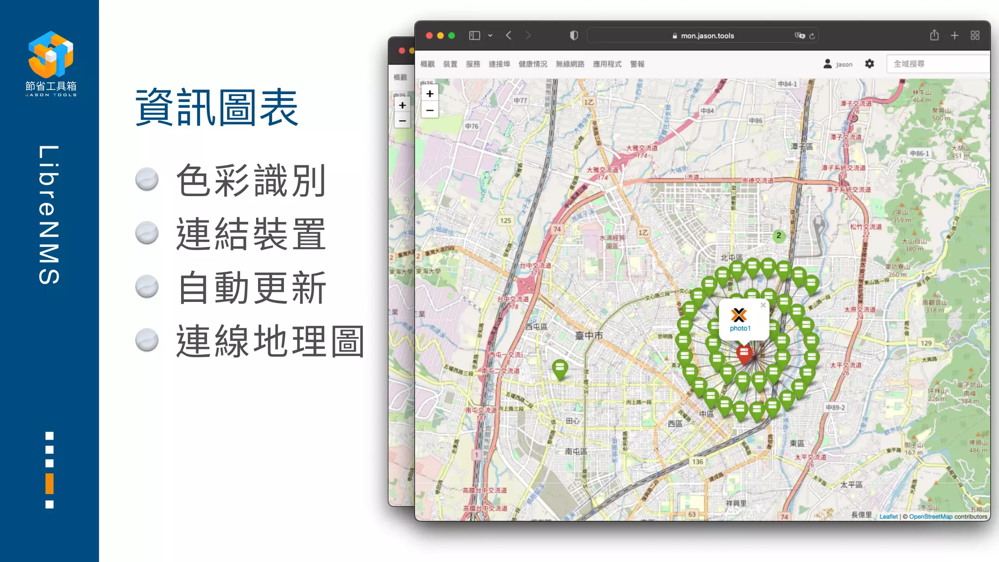 L
i
b
r
e
N
M
S
⾊彩識別
連結裝置
⾃動更新
連線地理圖
資訊圖表
 