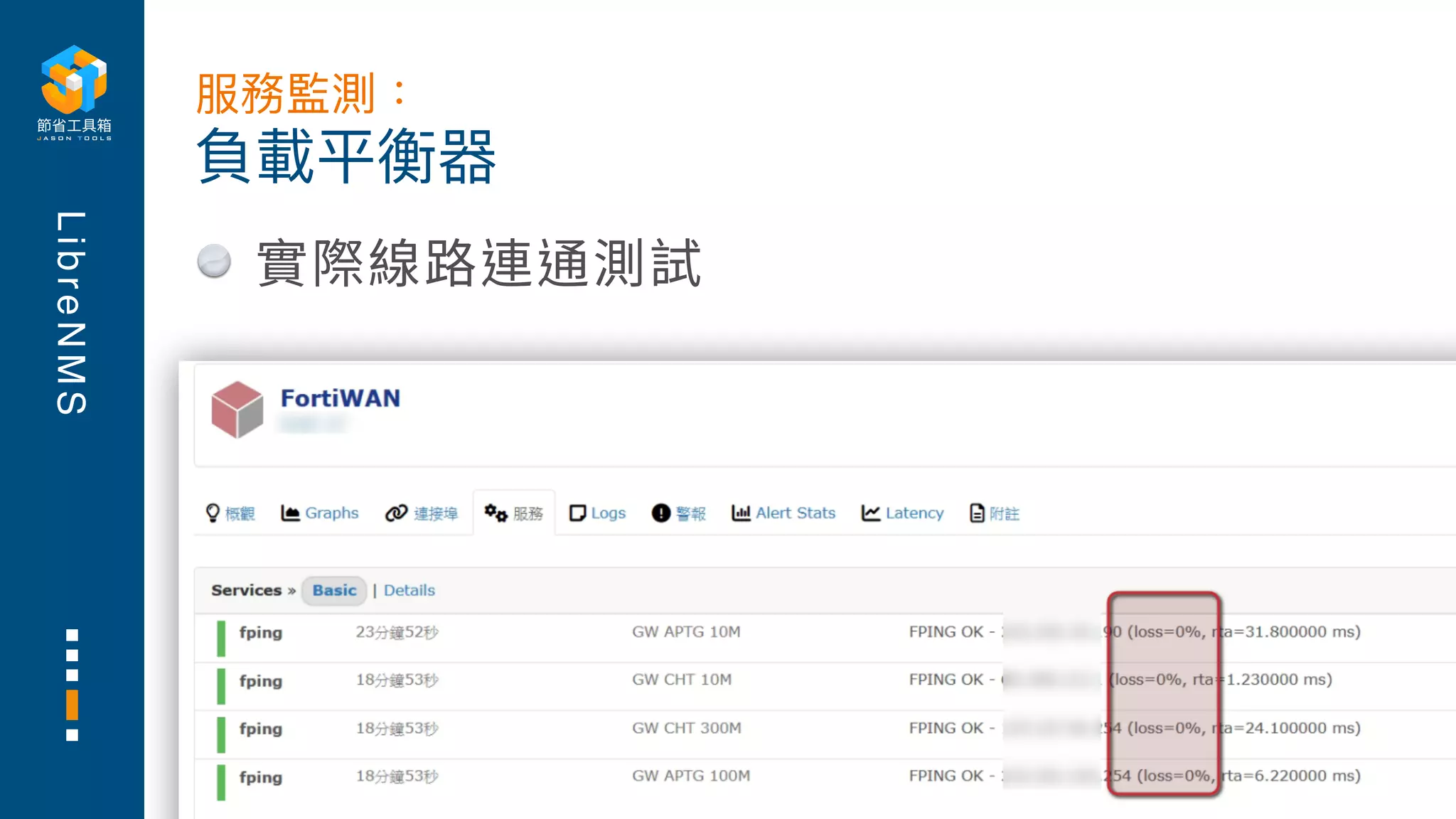 L
i
b
r
e
N
M
S
實際線路連通測試
負載平衡器
服務監測：
 