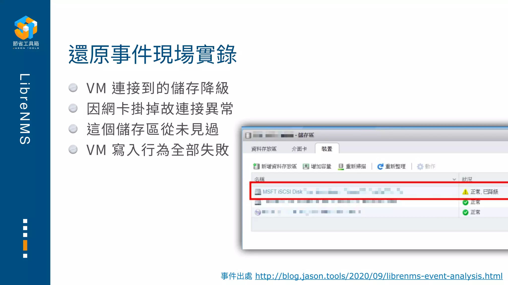 L
i
b
r
e
N
M
S
VM 連接到的儲存降級
因網卡掛掉故連接異常
這個儲存區從未⾒過
VM 寫⼊⾏為全部失敗
還原事件現場實錄
事件出處 http://blog.jason.tools/2020/09/librenms-event-analysis.html
 