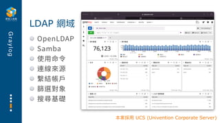 G
r
a
y
l
o
g
OpenLDAP
Samba
使⽤命令
連線來源
繫結帳⼾
篩選對象
搜尋基礎
LDAP 網域
本案採⽤ UCS (Univention Corporate Server)
 