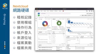 G
r
a
y
l
o
g
稽核記錄
使⽤模組
操作⾏為
帳⼾登⼊
來源位址
檔案異動
檔案共⽤
網路硬碟
Nextcloud
 