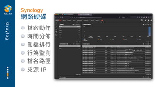 G
r
a
y
l
o
g
檔案動作
時間分佈
刪檔排⾏
⾏為監測
檔名路徑
來源 IP
網路硬碟
Synology
 