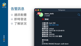 通訊軟體
即時發送
了解狀況
告警訊息
 