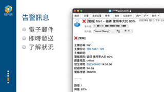 電⼦郵件
即時發送
了解狀況
告警訊息
 