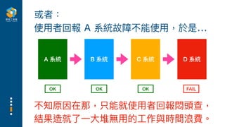 A 系統 B 系統
OK
C 系統
OK
D 系統
OK FAIL
或者：
使⽤者回報 A 系統故障不能使⽤，於是...
不知原因在那，只能就使⽤者回報悶頭查，
結果造就了⼀⼤堆無⽤的⼯作與時間浪費。
 