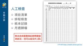早
期
⽅
案
項⽬清單
排程檢查
紙本記錄
⽉週歸檔
⼈⼯檢查
⽂件出處 https://health.tainan.gov.tw/
無法系統匯整與記錄問題當
時狀況，但可以給交代 (笑)
 
