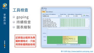 早
期
作
法
goping
持續檢查
圖表繪製
⼯具檢查
記錄匯出檔案為專
屬軟體格式，只能
⽤原軟體開啟檢視
圖片出處 http://www.badhim.com/ping_tool
 