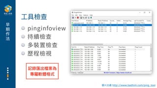 早
期
作
法
pinginfoview
持續檢查
多裝置檢查
歷程檢視
⼯具檢查
記錄匯出檔案為
專屬軟體格式
圖片出處 http://www.badhim.com/ping_tool
 