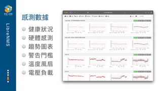 L
i
b
r
e
N
M
S
健康狀況
硬體感測
趨勢圖表
警告⾨檻
溫度⾵扇
電壓負載
感測數據
 