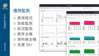 L
i
b
r
e
N
M
S
應⽤程式
效能監測
狀況監測
郵件主機
資料庫主機
⽀援 50+
應⽤監測
 