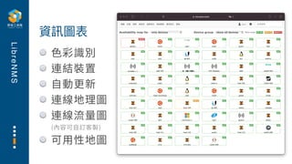L
i
b
r
e
N
M
S
⾊彩識別
連結裝置
⾃動更新
連線地理圖
連線流量圖
(內容可⾃訂客製)
可⽤性地圖
資訊圖表
 