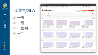 L
i
b
r
e
N
M
S
⼀天
⼀週
⼀個⽉
⼀年
可⽤性/SLA
 