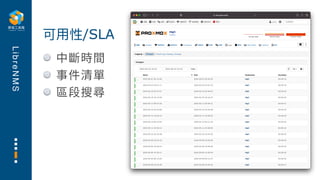 L
i
b
r
e
N
M
S
中斷時間
事件清單
區段搜尋
可⽤性/SLA
 