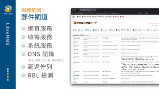 L
i
b
r
e
N
M
S
網⾴服務
收寄服務
系統服務
DNS 記錄
(MX, SPF, DKIM, DMRAC)
延遲佇列
RBL 檢測
郵件閘道
服務監測：
 