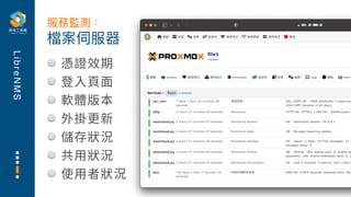 L
i
b
r
e
N
M
S
憑證效期
登⼊⾴⾯
軟體版本
外掛更新
儲存狀況
共⽤狀況
使⽤者狀況
檔案伺服器
服務監測：
 