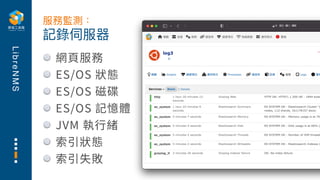 L
i
b
r
e
N
M
S
網⾴服務
ES/OS 狀態
ES/OS 磁碟
ES/OS 記憶體
JVM 執⾏緒
索引狀態
索引失敗
記錄伺服器
服務監測：
 