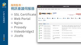 L
i
b
r
e
N
M
S
SSL Certificate
Web Portal
Nginx
Prosody
Videobridge2
Jicofo
視訊會議伺服器
服務監測：
 