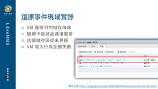 L
i
b
r
e
N
M
S
VM 連接到的儲存降級
因網卡掛掉故連接異常
這個儲存區從未⾒過
VM 寫⼊⾏為全部失敗
還原事件現場實錄
事件出處 http://blog.jason.tools/2020/09/librenms-event-analysis.html
 