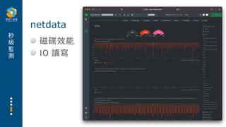 秒
級
監
測
磁碟效能
IO 讀寫
netdata
 