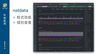 秒
級
監
測
程式效能
個別查看
netdata
 