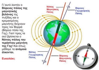 Ο μαγνήτης προσανατολίζεται | PPT