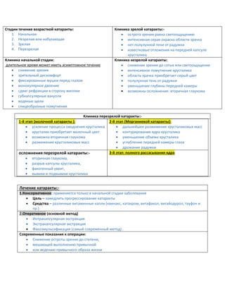 Катаракты.docx