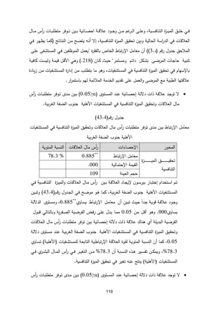 119
،‫ـية‬‫ـ‬‫ـ‬‫س‬‫التناف‬ ‫ة‬
‫ز‬‫ـ‬‫ـ‬‫ـ‬‫ي‬‫الم‬ ‫ـق‬‫ـ‬‫ـ‬‫ل‬‫خ‬ ‫ـي‬‫ـ‬‫ـ‬‫ف‬
‫ـين‬‫ـ‬‫ـ‬‫ب‬ ‫ـائية‬‫ـ‬‫ـ‬‫ص‬‫اح‬ ‫ـة‬‫ـ‬‫ـ‬‫ق‬‫عال‬ ‫ـود‬‫ـ‬‫ـ‬‫ج‬‫و‬ ‫ـن‬‫ـ‬‫ـ‬‫م‬ ‫غم‬
‫ـر‬‫ـ‬‫ـ‬‫ل‬‫ا‬ ‫ـى‬‫ـ‬‫ـ‬‫ل‬‫وع‬
‫ـوفر‬‫ـ‬‫ـ‬‫ت‬
‫ـال‬‫ـ‬‫ـ‬‫م‬ ‫أس‬
‫ر‬ ‫ـات‬‫ـ‬‫ـ‬‫ب‬‫متطل‬
‫ـائج‬‫ت‬‫الن‬ ‫ـن‬‫م‬ ‫ـح‬‫ض‬‫يت‬ ‫ـه‬‫ن‬‫أ‬ ‫إل‬ ،‫ـية‬‫س‬‫التناف‬ ‫ة‬
‫ز‬‫المي‬ ‫تحقيق‬ ‫وبين‬ ‫الحالية‬ ‫اسة‬
‫ر‬‫الد‬ ‫في‬ ‫العالقات‬
(
‫ـي‬‫ف‬ ‫ـر‬‫ه‬‫يظ‬ ‫ـا‬‫م‬‫ك‬
‫المالحق‬
‫جدول‬
‫قم‬‫ر‬
(
‫د‬
.
1
)
)
‫معامل‬ ‫أن‬
‫تبا‬‫ر‬‫اإل‬
‫ة‬
‫ر‬‫بالفق‬ ‫الخا‬
"
‫يعمل‬
‫ـوظفين‬‫م‬‫ال‬
‫ـي‬‫ف‬
‫ـفى‬‫ش‬‫المست‬
‫ـى‬‫ل‬‫ع‬
‫ـة‬‫ي‬‫تلب‬
‫ـى‬‫ـ‬‫ض‬‫المر‬ ‫ـات‬‫ج‬‫حا‬
‫ـكل‬‫ش‬‫ب‬
‫ـم‬‫ئ‬‫دا‬
‫ـتمر‬‫ـ‬‫س‬‫وم‬
"
‫ـان‬‫ك‬ ‫ـث‬‫ي‬‫ح‬
(
.218
)
‫ـة‬‫ـ‬‫ي‬‫كاف‬ ‫ـت‬‫س‬‫ولي‬ ‫ـة‬‫م‬‫قي‬ ‫ـل‬‫ـ‬‫ق‬‫األ‬ ‫ـي‬‫ه‬‫و‬
‫ـادة‬‫ي‬‫ز‬ ‫ـن‬‫م‬ ‫ـفيات‬‫ش‬‫المست‬ ‫ة‬
‫ر‬‫إدا‬ ‫ـن‬‫م‬ ‫ـب‬‫ل‬‫بتط‬ ‫ما‬ ‫وهو‬ ،‫المستشفيات‬ ‫في‬ ‫التنافسية‬ ‫ة‬
‫ز‬‫المي‬ ‫تحقيق‬ ‫في‬ ‫باإلسهام‬
‫ا‬
‫ر‬‫باستم‬ ‫لهم‬ ‫المالئمة‬ ‫الخدمة‬ ‫تقديم‬ ‫على‬ ‫العمل‬‫و‬ ‫المرضى‬ ‫مع‬ ‫الطيبة‬ ‫عالقتها‬
‫ر‬
.

‫ـتو‬‫س‬‫الم‬ ‫ـد‬‫ن‬‫ع‬ ‫ـائية‬‫ص‬‫إح‬ ‫ـة‬‫ل‬‫دل‬ ‫ذات‬ ‫ـة‬‫ق‬‫عال‬ ‫ـد‬‫ج‬‫تو‬ ‫ل‬
(
α
≤
0.05
)
‫أس‬
‫ر‬ ‫ـات‬‫ـ‬‫ب‬‫متطل‬ ‫ـوفر‬‫ت‬ ‫ـد‬‫م‬ ‫ـين‬‫ب‬
‫األهلية‬ ‫المستشفيات‬ ‫في‬ ‫التنافسية‬ ‫ة‬
‫ز‬‫المي‬ ‫وتحقيق‬ ‫العالقات‬ ‫مال‬
‫بية‬‫ر‬‫الغ‬ ‫الضفة‬ ‫جنوب‬
.
‫قم‬‫ر‬ ‫جدول‬
(
51.5
)
‫معامل‬
‫تبا‬‫ر‬‫اإل‬
‫ة‬
‫ز‬‫المي‬ ‫وتحقيق‬ ‫العالقات‬ ‫مال‬ ‫أس‬
‫ر‬ ‫متطلبات‬ ‫توفر‬ ‫مد‬ ‫بين‬
‫في‬ ‫التنافسية‬
‫المستشفيات‬
‫األهلية‬
‫بية‬‫ر‬‫الغ‬ ‫الضفة‬ ‫جنوب‬
‫المحور‬
‫اإلحصاءات‬
‫العالقات‬ ‫مال‬ ‫أس‬
‫ر‬
‫المئوية‬ ‫النسبة‬
‫ة‬
‫ز‬‫ـ‬‫ـ‬‫ـ‬‫ـ‬‫ـ‬‫ـ‬‫ـ‬‫ـ‬‫ـ‬‫ـ‬‫ـ‬‫ـ‬‫ـ‬‫ـ‬‫ـ‬‫ـ‬‫ـ‬‫ـ‬‫ـ‬‫ـ‬‫ي‬‫الم‬ ‫ـق‬‫ـ‬‫ـ‬‫ـ‬‫ـ‬‫ـ‬‫ـ‬‫ـ‬‫ـ‬‫ـ‬‫ـ‬‫ـ‬‫ـ‬‫ـ‬‫ـ‬‫ـ‬‫ـ‬‫ـ‬‫ـ‬‫ـ‬‫ي‬‫تحق‬
‫التنافسية‬
‫معامل‬
‫تبا‬‫ر‬‫اإل‬
0.885**
78.3 %
‫القيمة‬
‫اإلحتمالية‬
.000
‫العينة‬ ‫حجم‬
109
‫ـتخدام‬‫ـ‬‫س‬‫ا‬ ‫ـم‬‫ـ‬‫ت‬
‫ـار‬‫ـ‬‫ب‬‫إخت‬
‫ـين‬‫ـ‬‫ب‬ ‫ـة‬‫ـ‬‫ق‬‫العال‬ ‫ـاد‬‫ـ‬‫ج‬‫إلي‬ ‫ن‬‫ـو‬‫ـ‬‫س‬‫بير‬
‫ة‬
‫ز‬‫ـ‬‫ـ‬‫ي‬‫الم‬‫و‬ ‫ـات‬‫ـ‬‫ق‬‫العال‬ ‫ـال‬‫ـ‬‫م‬ ‫أس‬
‫ر‬
‫ا‬
‫ـي‬‫ـ‬‫ف‬ ‫ـية‬‫ـ‬‫س‬‫لتناف‬
،‫بية‬‫ر‬‫الغ‬ ‫الضفة‬ ‫جنوب‬ ‫األهلية‬ ‫المستشفيات‬
‫ـم‬‫ق‬‫ر‬ ‫ـدول‬‫ج‬‫ال‬ ‫ـي‬‫ف‬ ‫ـح‬‫ض‬‫مو‬ ‫ـو‬‫ه‬ ‫كما‬
(
51.5
)
‫ـين‬‫ب‬‫وت‬
‫أن‬ ‫ـين‬‫ب‬‫ت‬ ‫ـث‬‫ي‬‫ح‬ ‫ا‬‫ا‬‫ـد‬‫ج‬ ‫ـة‬‫ي‬‫قو‬ ‫ـة‬‫ق‬‫عال‬ ‫ـود‬‫ج‬‫و‬
‫ـل‬‫م‬‫معا‬
‫ـا‬‫ب‬‫ت‬‫ر‬‫اإل‬
‫ـ‬‫س‬‫ي‬
‫ا‬
‫وي‬
0.885**
‫ـتو‬‫س‬‫وم‬ ،
‫ـة‬‫ل‬‫الدل‬
‫ـ‬‫س‬‫ي‬
‫ا‬
‫وي‬
.000
‫ـو‬‫ه‬‫و‬
‫ـل‬‫ق‬‫أ‬
‫ـن‬‫م‬
0.05
‫ـا‬‫م‬‫م‬
‫ـالي‬‫ت‬‫وبال‬ ‫ية‬‫ر‬‫ـف‬‫ص‬‫ال‬ ‫ـية‬‫ض‬‫الفر‬ ،‫ـ‬‫ف‬‫ر‬ ‫ـى‬‫ل‬‫ع‬ ‫ـدل‬‫ي‬
‫ـول‬‫ب‬‫ق‬
‫الفرضية‬
‫البديلة‬
‫أ‬
‫ي‬
‫هناك‬
‫عالقة‬
‫دللة‬ ‫ذات‬
‫إحصائية‬
‫متطلبات‬ ‫توفر‬ ‫بين‬
‫ـات‬‫ق‬‫العال‬ ‫مال‬ ‫أس‬
‫ر‬
‫ة‬
‫ز‬‫ـ‬‫ي‬‫الم‬ ‫ـق‬‫ي‬‫وتحق‬
‫ـية‬‫س‬‫التناف‬
‫ـة‬‫ي‬‫ب‬‫ر‬‫الغ‬ ‫ـفة‬‫ض‬‫ال‬ ‫ـوب‬‫ن‬‫ج‬ ‫ـة‬‫ي‬‫األهل‬ ‫ـفيات‬‫ش‬‫المست‬ ‫ـي‬‫ف‬
‫ـد‬‫ن‬‫ع‬
‫ـتو‬‫س‬‫م‬
‫ـة‬‫ل‬‫دل‬
0.05
‫ـة‬‫ق‬‫العال‬ ‫ـوة‬‫ق‬‫ل‬ ‫ـة‬‫ي‬‫المئو‬ ‫ـبة‬‫س‬‫الن‬ ‫أن‬ ‫كما‬ ،
‫تباط‬‫ر‬‫اإل‬
‫ـفيات‬‫ش‬‫للمست‬ ‫ـة‬‫ع‬‫التاب‬ ‫ـة‬‫ي‬
(
‫ـة‬‫ي‬‫األهل‬
(
‫ـ‬‫س‬‫ت‬
‫ا‬
‫وي‬
78.3
%
‫ـذه‬‫ـ‬‫ـ‬‫ه‬ ‫ـير‬‫ـ‬‫ـ‬‫س‬‫تف‬ ‫ـن‬‫ـ‬‫ـ‬‫ك‬‫ويم‬ ،
‫أن‬ ‫ـبة‬‫ـ‬‫ـ‬‫س‬‫الن‬
78.3
%
‫ـ‬‫ـ‬‫ـ‬‫ف‬ ‫ـر‬‫ـ‬‫ـ‬‫ي‬‫التغ‬ ‫ـن‬‫ـ‬‫ـ‬‫م‬
‫ي‬
‫ـي‬‫ـ‬‫ـ‬‫ف‬ ‫ي‬
‫ـر‬‫ـ‬‫ـ‬‫ش‬‫الب‬ ‫ـال‬‫ـ‬‫ـ‬‫م‬‫ال‬ ‫أس‬
‫ر‬
‫المستشفيات‬
(
‫األهلية‬
(
‫ف‬ ‫تغير‬ ‫عنه‬ ‫ينتج‬
‫ي‬
‫التنافسية‬ ‫ة‬
‫ز‬‫المي‬ ‫تحقيق‬
.

‫ـتو‬‫س‬‫الم‬ ‫ـد‬‫ن‬‫ع‬ ‫إحصائية‬ ‫دللة‬ ‫ذات‬ ‫عالقة‬ ‫توجد‬ ‫ل‬
(
α
≤
0.05
)
‫أس‬
‫ر‬ ‫ـات‬‫ب‬‫متطل‬ ‫ـوفر‬‫ت‬ ‫ـد‬‫م‬ ‫ـين‬‫ب‬
 